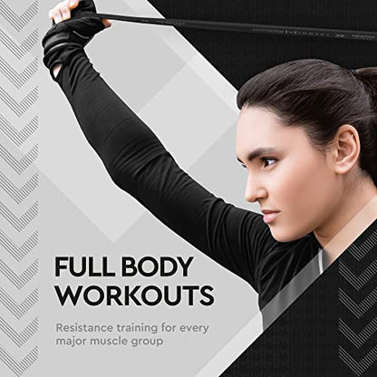 Set of 3 Resistance Bands with Travel Bag for Working Out | Heavy Duty Rubber Bands for Weightlifting and Stretching | Set of 3 (15-20lbs, 20-40lbs, 40-60lbs)