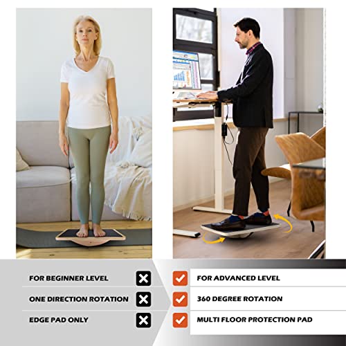 Multi-Optional Wooden Balance Board for all kind of balance tranning, Extra-Large Anti-Slip Wobble, Rocker and Plank Board for Balance and Core Training, Balancing Board for Under Desk