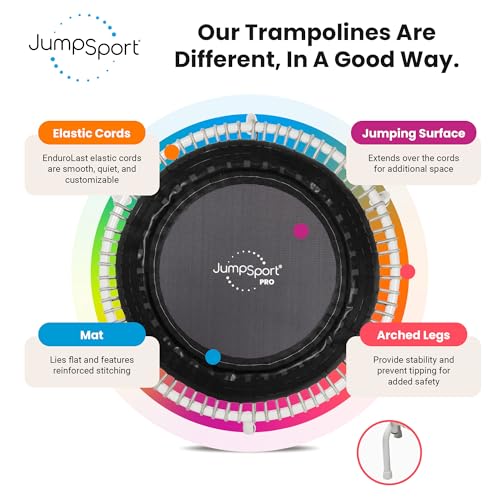 JumpSport 350 PRO 39 Inch Fitness Trampoline Indoor Rebounder Cardio Workout Equipment 300 lb Capacity - color: White