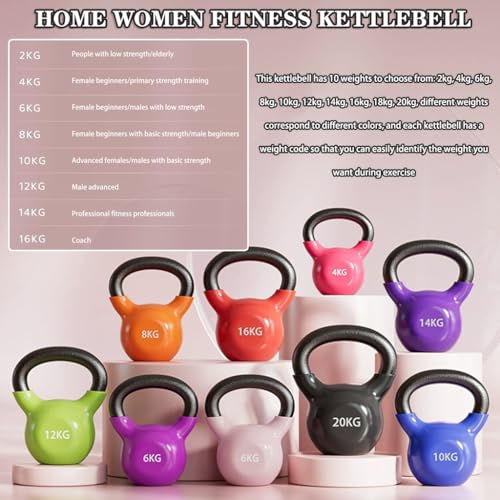 Kettlebell Weights Home Women Fitness Kettle Bells, Gym Solid Cast Iron Dumbbell, Strength Training Equipment, Weight Loss/Muscle Gain(Dark purple-14kg)