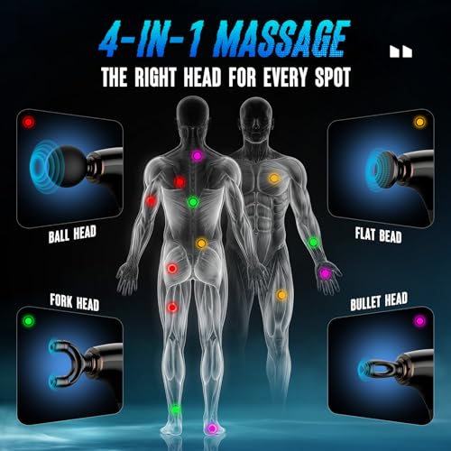 Massage Gun with Upgraded Extension Handle, Portable 10MM Massage Gun Deep Tissue, Back Massager, Muscles/Neck/Shoulders/Waist/Legs Massager, Gifts for Men