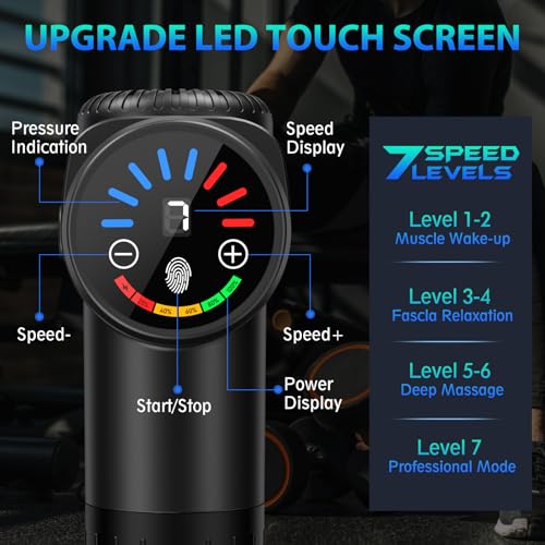 TOLOCO Massage Gun, Deep Tissue Back Massage for Athletes for Pain Relief, Percussion Massager with 10 Massages Heads & Silent Brushless Motor, Fathers Day Dad Gifts, Black