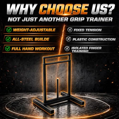 Pinch Trainer Machine for Forearm and Grip Strength Training, Plate-loaded Hand Strengthener, Wrist Strength Training for Home and Gym Workouts and Rehabilitation, Not Included Plate