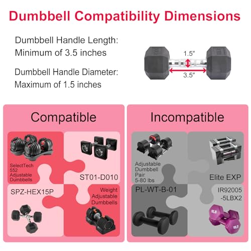 Dumbbell to Barbell Converter – Adjustable Weights & 200LB Capacity for Home Gym Strength Training