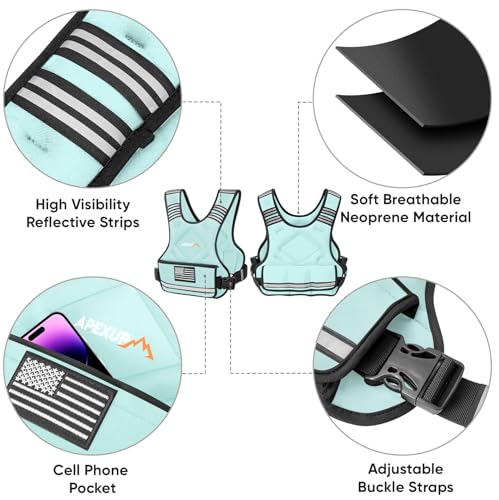 Adjustable Weighted Vest, 4-10lb/12-18lb/20-32lb Vest with 6 Ironsand Weights and Large Pocket, Weight Vest for Men Women Strength Training, Running, Walking - color: Pastel Blue, size: 4-10lbs