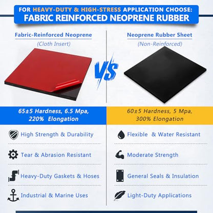 Adhesive Reinforced Neoprene Rubber Sheets, 1/4" Thick x 12" Wide x 12" Long 2-Layers Fabric Reinforced Stick Rubber Mat High Tensile Strength for DIY Gasket Material Hoses Pad - size: 12" W x 12" L, style: 1/4" Thick Stick