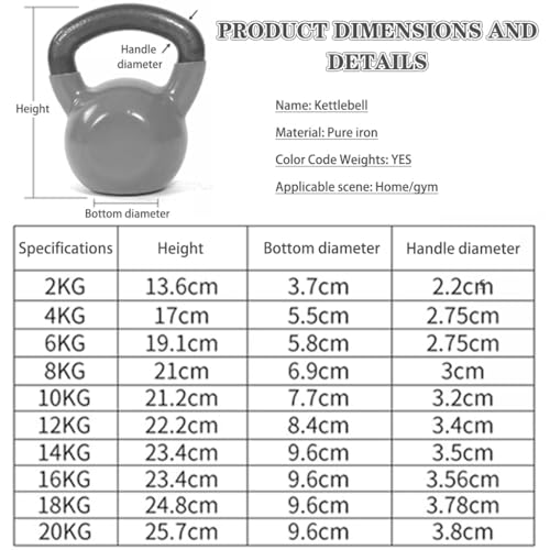 Kettlebell Weights Women's Fitness Shaping Kettle Bells, Home Squat Exercise Kettle Ball, Vest Line/Peach Buttocks, Create A Perfect Body Curve(Red-12kg)