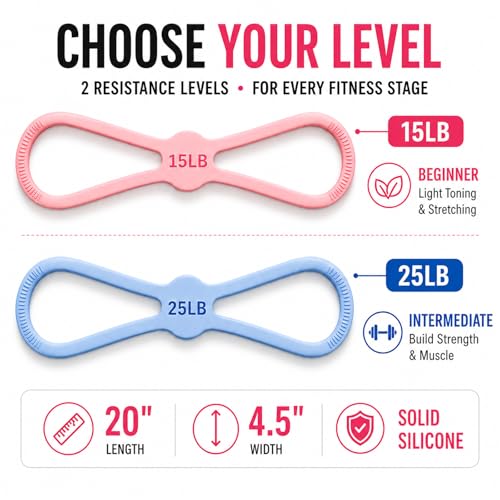 Figure 8 Resistance Bands, No-Foam Silicone 15 & 25 LB Set | No-foam washable silicone figure 8 bands for arms, back, glutes, Pilates, stretching, home workouts and travel