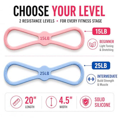 Figure 8 Resistance Bands, No-Foam Silicone 15 & 25 LB Set | No-foam washable silicone figure 8 bands for arms, back, glutes, Pilates, stretching, home workouts and travel