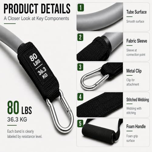 Resistance Bands Set with Handles, Door Anchor and Ankle Straps, 300 LBS Stackable 5-Tube Exercise Bands for Home Workouts and Strength Training