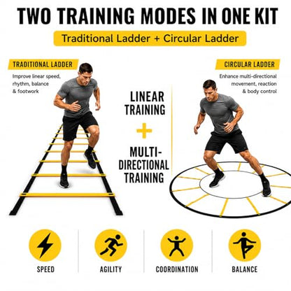 2-in-1 Agility Ladder Training Set, 20FT Speed Ladder with Circular Agility Ring, 10 Soccer Cones, Carry Bag, Footwork Speed Training Equipment for Soccer, Football, Basketball & Fitness | Circular Agility Ring
