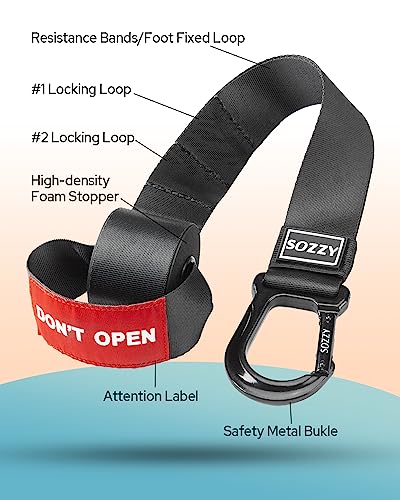 Sozzy Door Anchor for Resistance Bands, Home Workout Equipment, Heavy Duty and Secure Design for Suspension Training, Rehab & Physical Therapy Ready