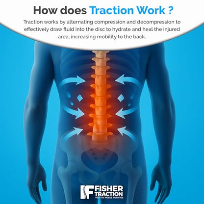 Lower Back Decompression Device – Lumbar Traction for Spinal Decompression – Patented Stretcher Strap Release for Spinal Rehydration – Lightweight & Portable (Over 230 lbs)