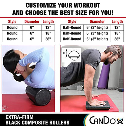 CanDo Black Composite High-Density Foam Rollers for Muscle Restoration Massage Therapy Sport Recovery and Physical Therapy 6" x 18" Half-Round
