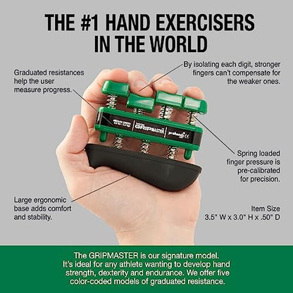 Prohands Gripmaster Medical Hand and Finger Exerciser