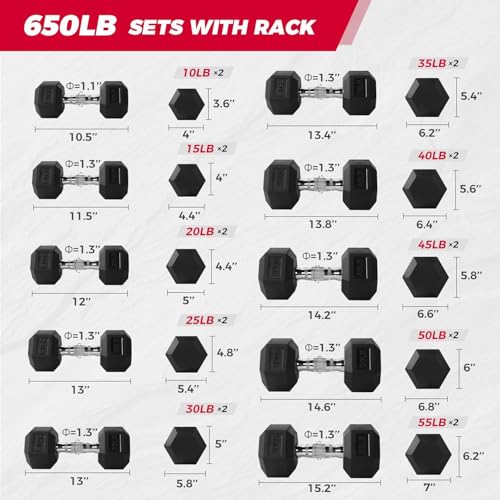 RitFit Rubber Hex Dumbbell Set with Storage Weight Rack - style: 650 LBS with 3-Tier Silver Rack
