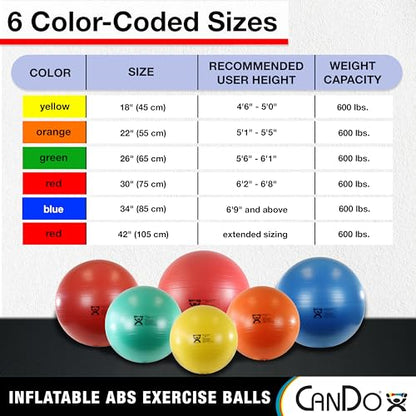 CanDo Inflatable Exercise Ball - Green 25.6", Durable Extra Thick Non-Slip Stability Ball for Core Workouts, Yoga, Pilates, Active Seating, Physical Therapy, Pregnancy, Home Gym, Flexibility