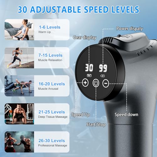 APHERMA Massage Gun, Muscle Massage Gun for Athletes Handheld Electric Deep Tissue Back Massager, Percussion Massage Device for Pain Relief with 30 Speed Levels 9 Heads - color: Grey