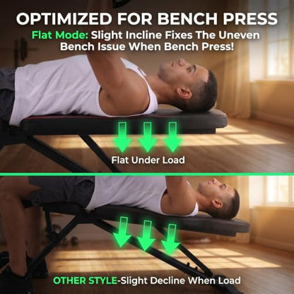 OPPSDECOR Adjustable Weight Bench, 900LBS Incline Decline Flat for Home Gym