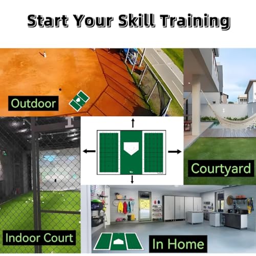 Baseball and Softball Hitting Mat for Batting Stance Practice, Home Plate Mat with Batting Stance Alignment Guide, Indoor/Outdoor Baseball and Softball Equipment, Antislip Rubber Backing - (6 * 4 ft)