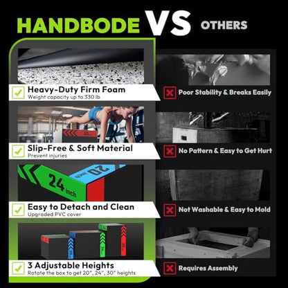 3-in-1 Plyo Box – Plyometric Jump Box with Durable High-Density Foam Core and Non-Slip Surface for Box Jumps, Squats, and Home Gym Workouts - style: Heavy Foam-20x24x30 inch (66lb)