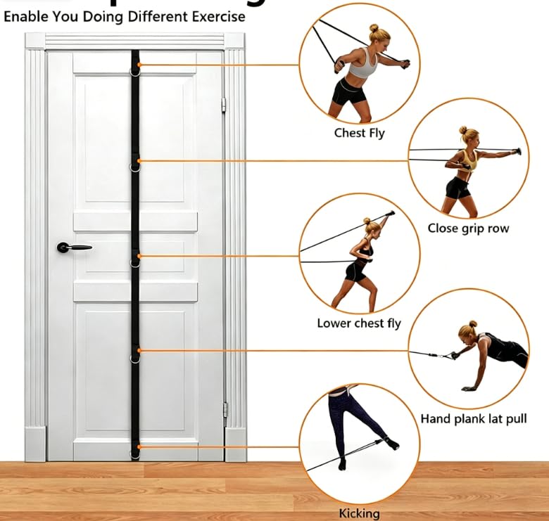 Black Door Anchor Band Strap for Resistance Bands Exercises - Strap ONLY (Resistance Bands & Handles NOT Included), Multi-Point Anchor Gym Attachment for Home Fitness, Easy to Install & Durable