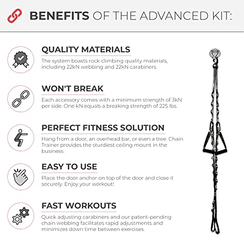 Portable Home Gym Multi-functional Basic Fitness Freedom Workout Equipment Comes in Basic, Intermediate, Advanced or Deluxe Sizes and Comes in Black or Silver
