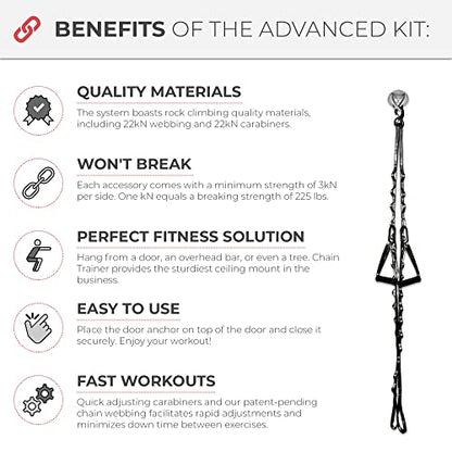 Portable Home Gym Multi-functional Basic Fitness Freedom Workout Equipment Comes in Basic, Intermediate, Advanced or Deluxe Sizes and Comes in Black or Silver