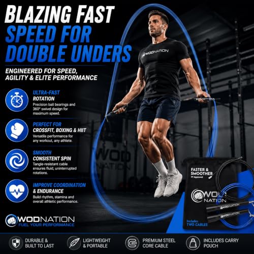 WOD Nation Adjustable Speed Jump Rope For Men, Women & Children - Blazing Fast Fitness Skipping Rope Perfect for Boxing, MMA, Endurance - color: Black