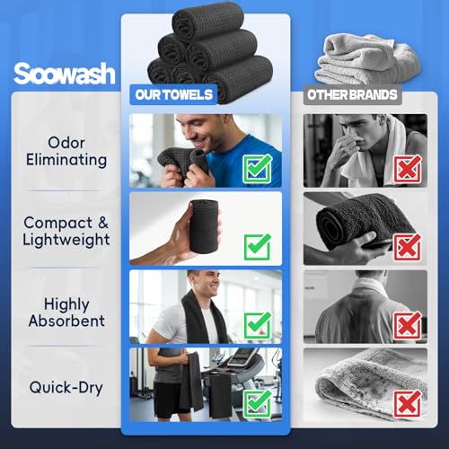 Microfiber Gym Towels for Showering Working Out Quick Dry Negative ions Large Middle Small Sizes Lightweight Gym Towel for Men Women Tennis Sports Towels for Body Hot Yoga Fitness Essentials