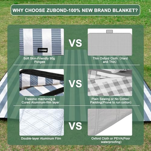 Picnic Blanket 80''x100'', Waterproof Sandproof Beach Outdoor Camping Mat Extra Large Foldable Gingham Big Travel Essential Accessories Gift Park Patio Lawn Garden Grass Ground Music Festival