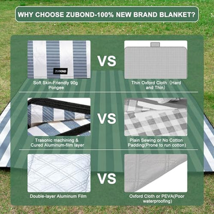 Picnic Blanket 80''x100'', Waterproof Sandproof Beach Outdoor Camping Mat Extra Large Foldable Gingham Big Travel Essential Accessories Gift Park Patio Lawn Garden Grass Ground Music Festival