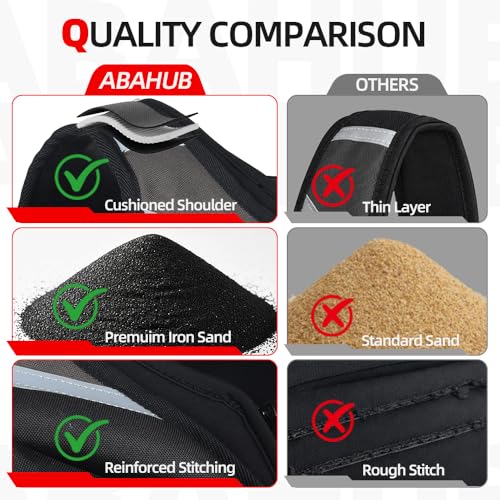 Abahub 10lb Weighted Vest for Men and Women