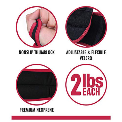 Comfecto Wrist Weights with Thumb Loops Lock, 1lb*2 2lbs*2 for Running, Strength Training, Walking, Exercises, Gym, Cardio, Men, Women