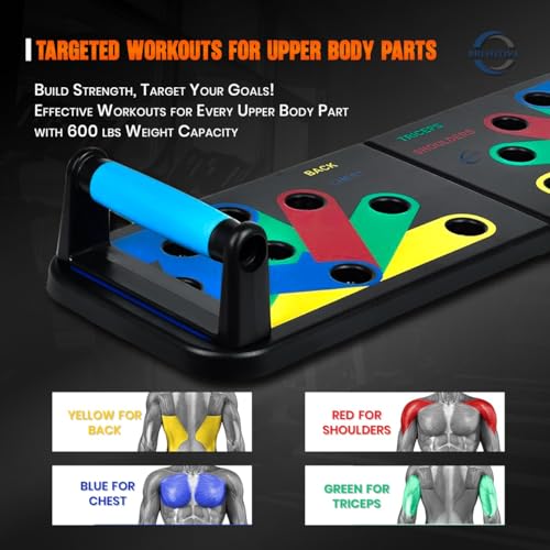 Adjustable Push up Board for Men | 20-in-1 Multi-Functional Foldable Fitness Board | Strength Training Board for Women and Men | Home Gym Workout Equipment with 5 Resistance bands