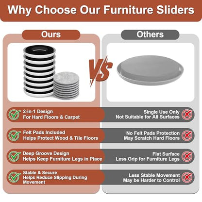 Furniture Sliders for Hardwood Floors - Multi-Surface Moving Sliders - size: 4.3in Round 8+8Pack