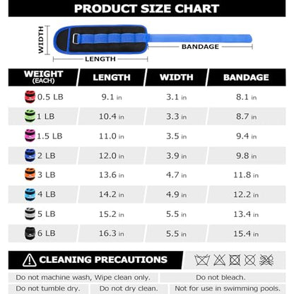 Ankle Weights for Women, Men and Kids - 1/2/3/4/6/8/10/12/15/20 LBS 1 Pair Strength Training Wrist/Leg/Arm Weight with Adjustable Strap for Jogging, Gymnastics, Aerobics, Home Fitness, Physical Therapy - style: 4Lbs Pair (2lb x 2) - Blue