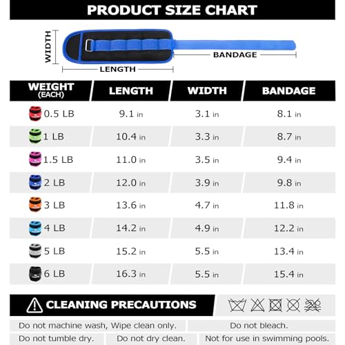 Ankle Weights for Women, Men and Kids - 1/2/3/4/6/8/10/12/15/20 LBS 1 Pair Strength Training Wrist/Leg/Arm Weight with Adjustable Strap for Jogging, Gymnastics, Aerobics, Home Fitness, Physical Therapy - style: 4Lbs Pair (2lb x 2) - Blue