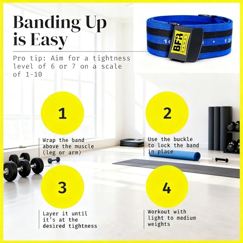 Occlusion Bands, 4 Pack Blood Flow Restriction Bands for Men & Women, Booty Training Straps for Buttock Building, Glutes, HIPS & Legs to Increase Muscle Mass, Fitness Resistance Bands