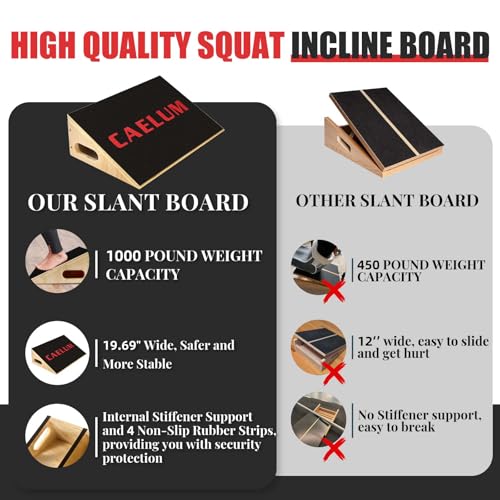 CAELUM Slant Board for Squats, Training Incline Board for Knees Over Toes, Wooden Non-Slip 25 Degree Incline Durable Board for Calf Stretch, Weightlifting, Fitness, 1000 Lbs Weight Capacity