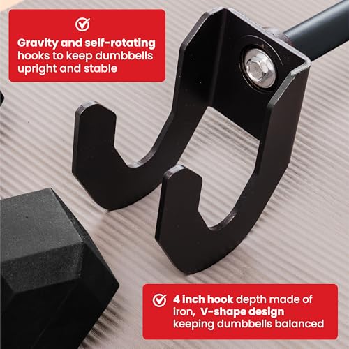 Dumbbell Barbell Converter Bar, Self-Balancing Rotating Ends, Convert Dumbbell Bar To Barbell Set, Full Foam Bar, Anti-Slip Handle, Under 3ft Long And Easy Storage, Compatible for all Dumbbell Sizes