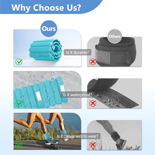 Wrist and Ankle Weights for Women & Men 2 Pack (1lb Each), Adjustable Silicone Wearable Arm & Leg Weights for Pilates, Gym, Yoga, Cardio, Strength Training - color: Magnetic Blue
