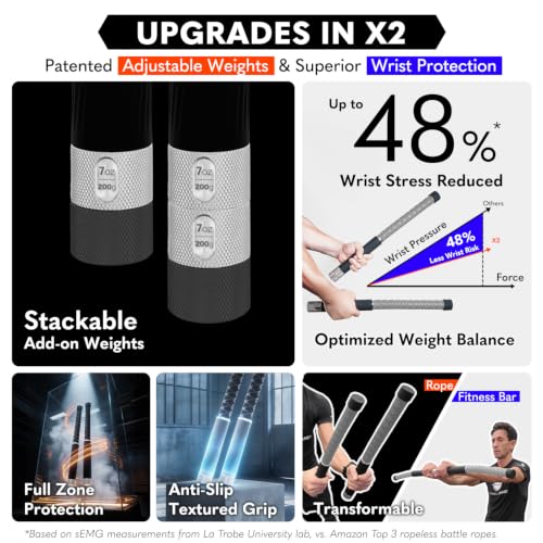 X2 Ropeless Battle Ropes Adjustable Weight, Convertible to Fitness Bar - color: Dim Gray