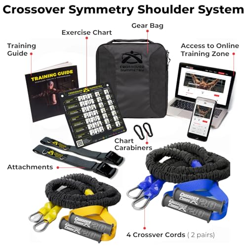 Crossover Symmetry Shoulder System Includes Two Sets of Resistance Bands Attachments Training Guide Exercise Chart Online Workouts for Home Fitness Rehab Rotator Cuff Exercises