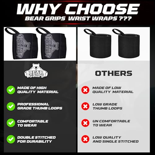 Bear Grips Wrist Wraps for Weightlifting | Weight Lifting Wrist Straps for Weightlifting | Extra Strength Gym Wrist Wraps | Two Wrist Wrap Per Pack | 12” & 18” | Lifting Wrist Wraps for Men & Women - color: Standard Strength: Black