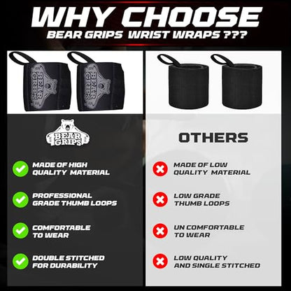 Bear Grips Wrist Wraps for Weightlifting | Weight Lifting Wrist Straps for Weightlifting | Extra Strength Gym Wrist Wraps | Two Wrist Wrap Per Pack | 12” & 18” | Lifting Wrist Wraps for Men & Women - color: Standard Strength: Black