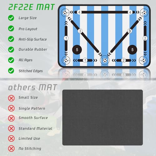 2F22E Soccer Training Mat for Kids & Youth, Non-Slip Silent Footwork Training Equipment with Soccer Bounce Trainer & Socks, Ball Mastery Skills Mat with Instructional Video for Indoor Practice