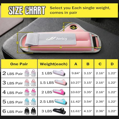 Wrist Weights with Thumb Loops Lock for Women Men 1 Pair 2 3 4 5 6 LBS Arm Weight Ankle Weights Weighted Gloves for Running Walking Jogging Physical Therapy Home Gym Fitness Workout Cardio Exercises