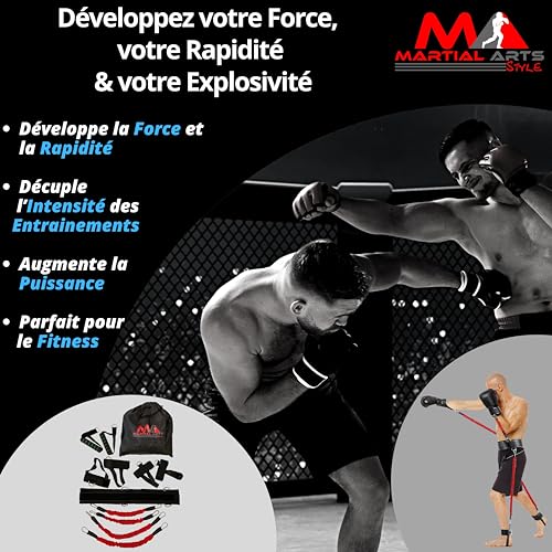 Boxing Resistance Bands for MMA Martial Arts Resistance Training at Home for Punches/Kicks, 150lbs Exercise Bands Full Body Fitness Workout to Enhance Explosive Power/Speed/Agility