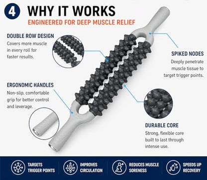 Muscle Roller Stick, Double Row Deep Tissue Massage Stick for Muscle Recovery, Portable Massage Roller for Legs, Calves & Back, Trigger Point Therapy for Athletes & Runners